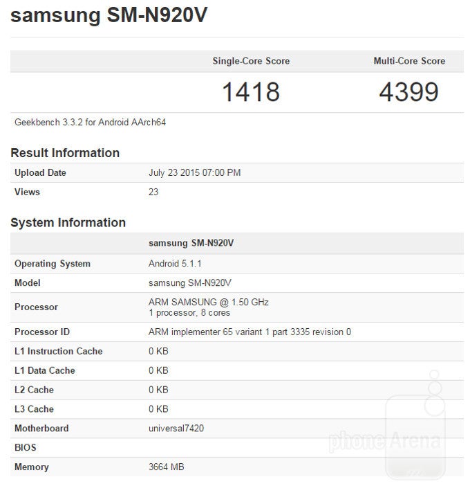 Verizon-bound Galaxy Note 5 passes through benchmark, reveals Exynos 7420 and 4GB RAM
