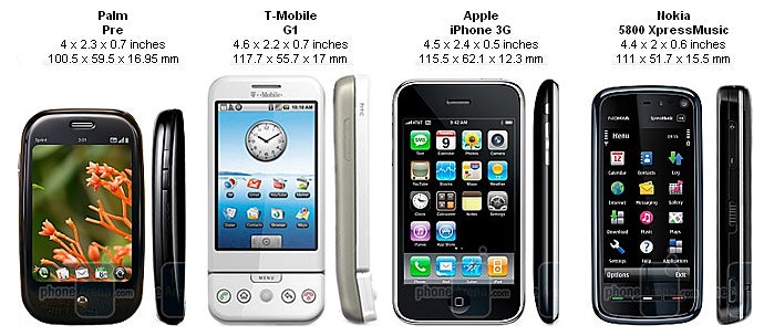CES 2009: Live Report