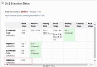 Galaxy-S7-upgrade-schedule-snapdragon-820