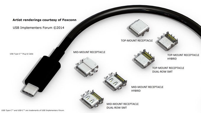 Usb type deals a 3.1