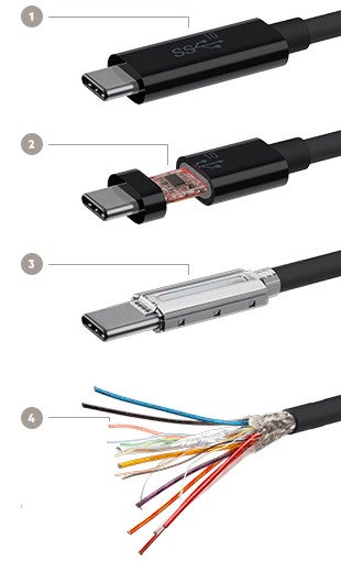 Inside a USB PD-compatible Type-C cable. 1 - USB Type-C plug; 2 - identification chip; 3 - shielding; 4 - power conductor - All you need to know about USB 3.1, the USB Type-C connector, and USB Power Delivery