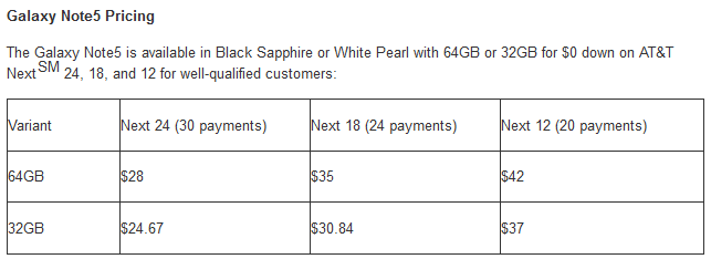 Pricing for the Samsung Galaxy Note5 on AT&amp;amp;T Next - AT&amp;T taking pre-orders for the Samsung Galaxy Note5 and Galaxy S6 edge+ starting today at 3PM EDT