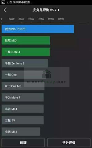 Xiaomi Mi5 scores over 73,000 on AnTuTu - Xiaomi Mi 5 scores 73,075 on AnTuTu?