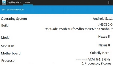 Alleged Nexus 8 tablet is benchmarked by Geekbench 3 - Rumored Nexus 8 tablet run through Geekbench 3