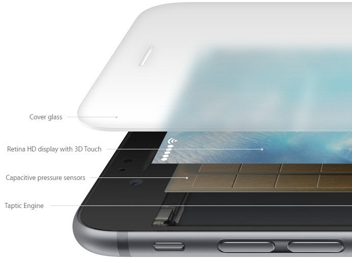 Apple iPhone 6s Plus vs OnePlus 2: in-depth specs comparison