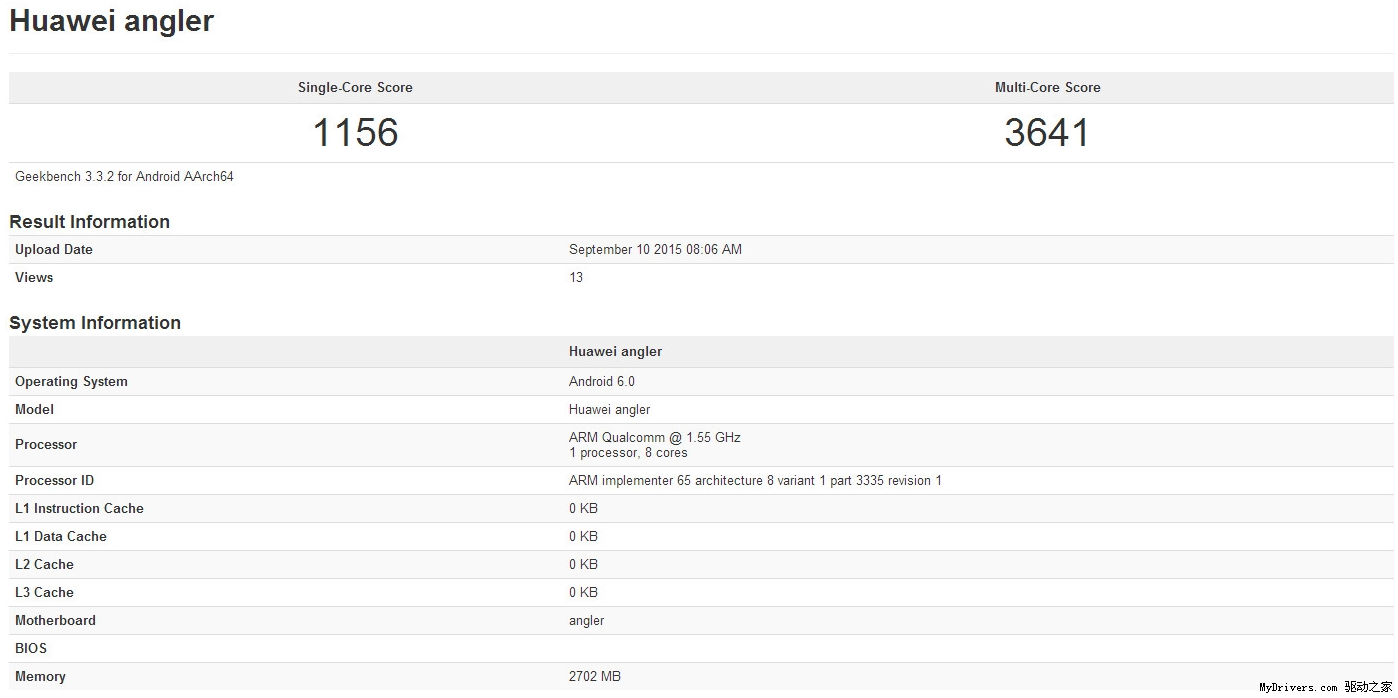 Huawei Nexus 6, aka Huawei angler, is benchmarked - Huawei Nexus 6 benchmark test reveals Snapdragon 810 SoC, 3GB of RAM and Android 6.0