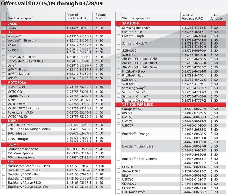 New phones spotted on Verizon rebate form