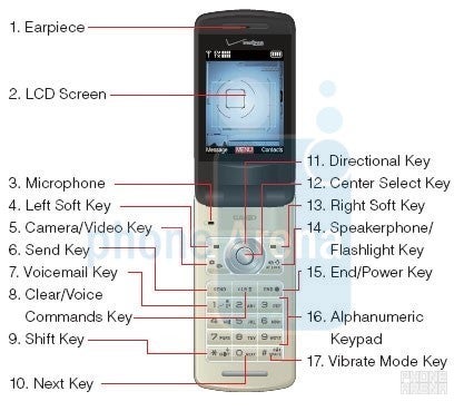 Images of Verizon&#039;s next 5MP camera-phone