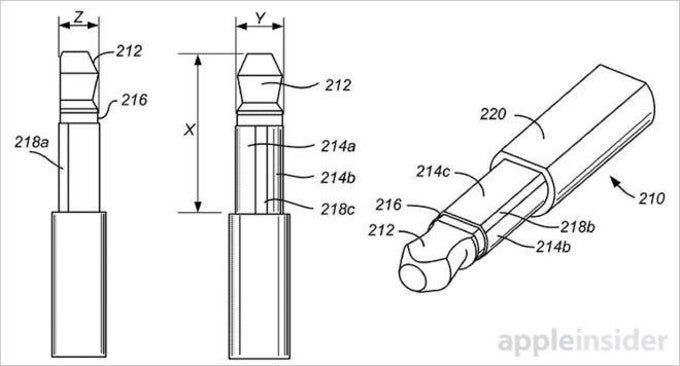 Apple patented a thinner headphone jack to slim down future iPhones