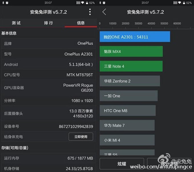 OnePlus Mini allegedly visits AnTuTu, flaunts high-end innards