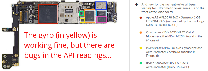 The Iphone 6s And 6s Plus Have A Gyro Bug In Ar Apps Devs Scrambling For A Fix Phonearena