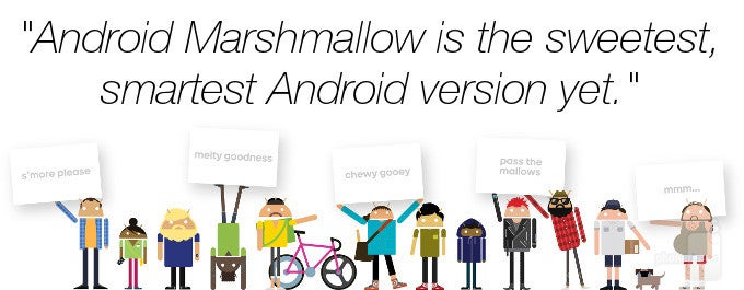 Google publishes exhaustive Android 6.0 Marshmallow quick start guide