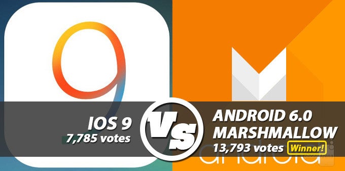 Android 6 Marshmallow vs iOS 9 visual inteface comparison: we have a clear winner!