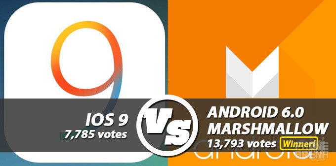 Android 6 Marshmallow vs iOS 9 visual inteface comparison: we have a clear winner!