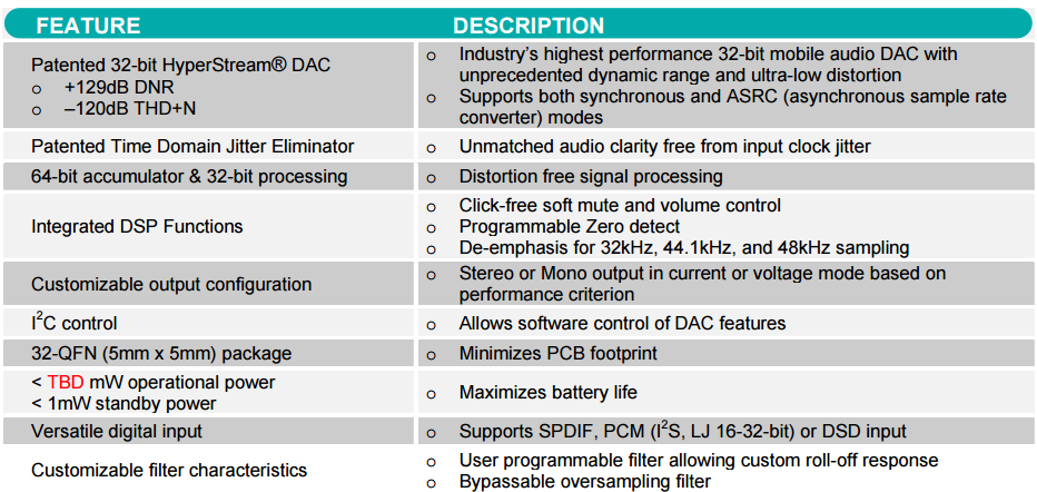 Samsung may equip the Galaxy S7 with a top-shelf ESS audio chip