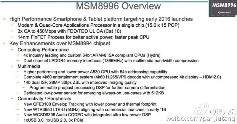 Analyst who broke out Snapdragon 820 specs says Qualcomm&#039;s upcoming chip is 50% more powerful than the Samsung Galaxy S6&#039;s