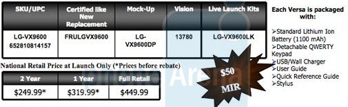 LG Versa spotted on Verizon site with pricing