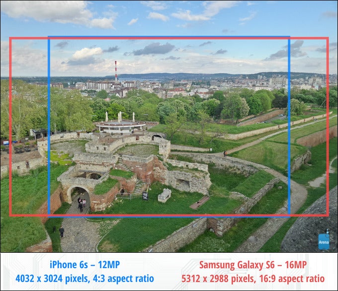 Camera comparison: the 12MP iPhone 6s vs the 16MP Galaxy S6, or why megapixels aren&#039;t all that matters in a camera