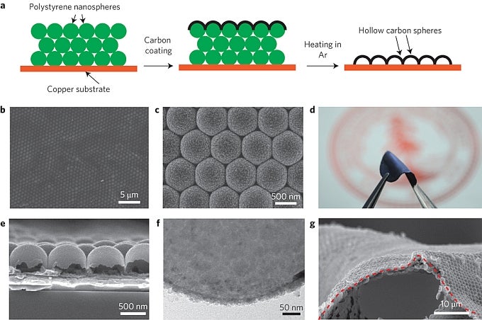 5 battery life technologies currently under development that bring hope to wall-huggers