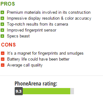 Meet the 10 most impressive smartphones we've reviewed in 2015 so far