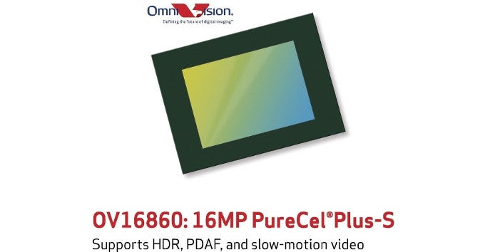 New, high-end 16MP OmniVision camera boasts 4K video recording at silky-smooth 60FPS