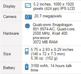 Best phones of 2014: last year&#039;s phones prices have fallen, here are the best deals