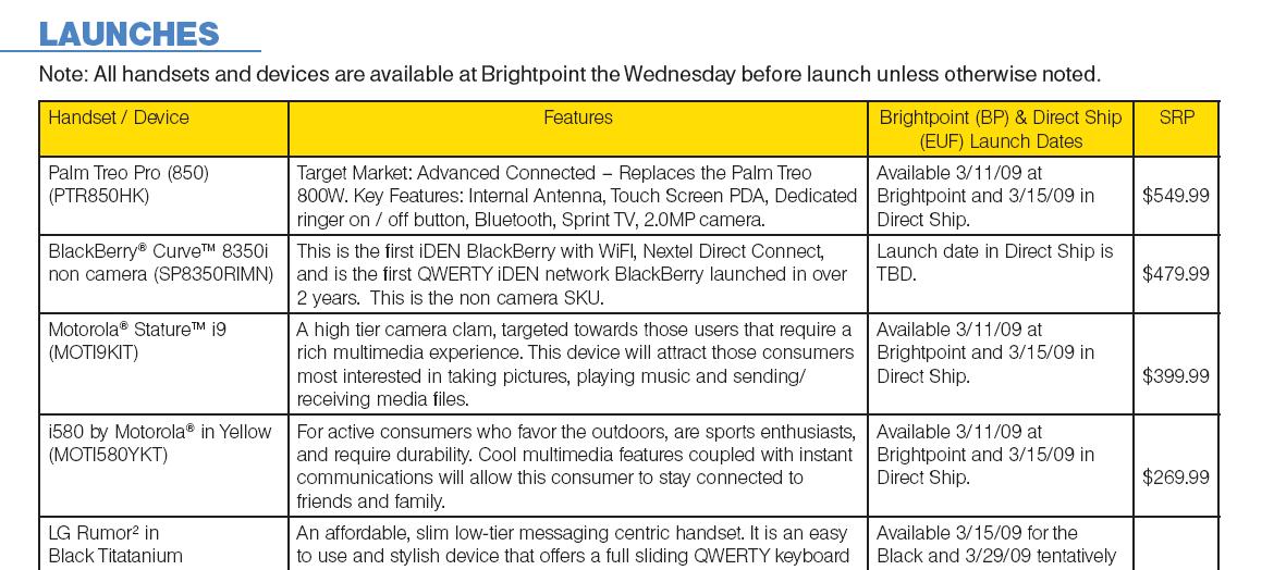 Image reveals release dates for Sprint phones