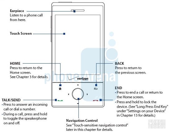 HTC Touch Diamond for Verizon next month?