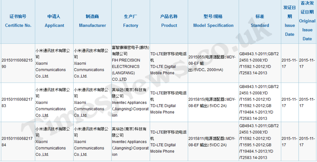 The Xiaomi Redmi Note 2 Pro, listed at the top, and the Xiaomi Mi 5 receive CCC certification in China - Xiaomi Mi 5 "3C" certified in China; Xiaomi's new flagship could be unveiled November 24th