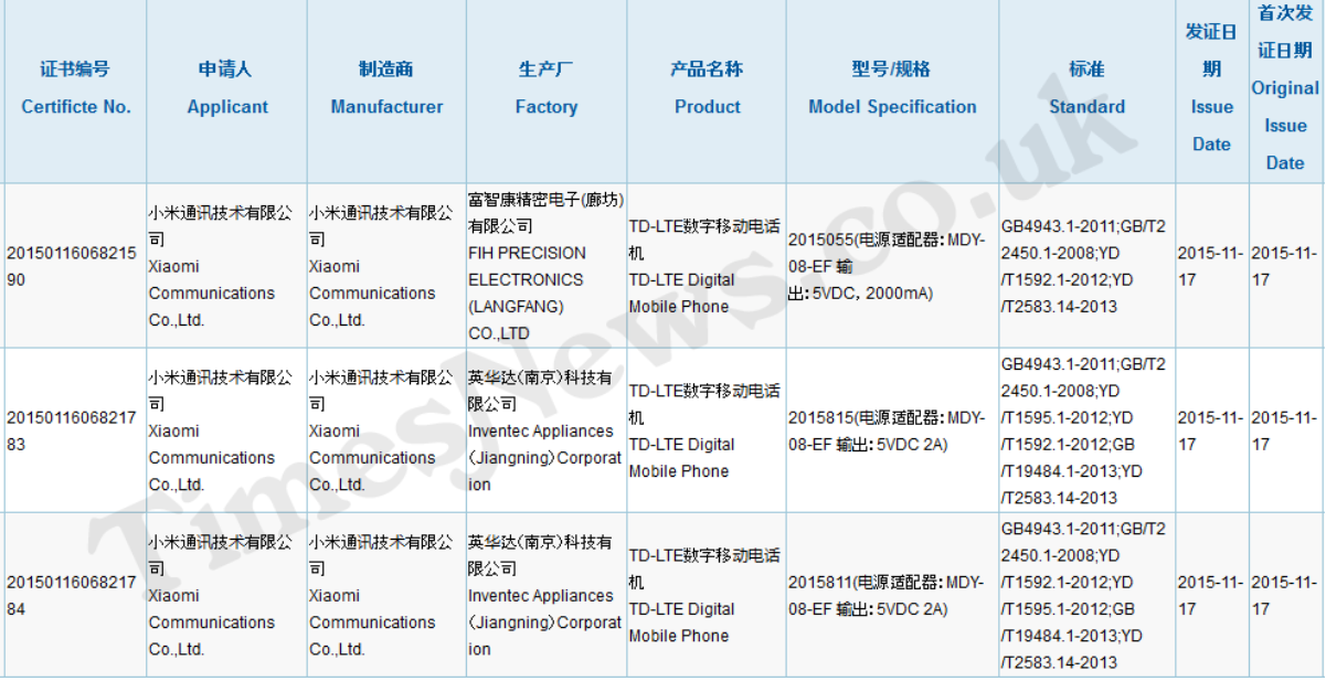 The Xiaomi Redmi Note 2 Pro, listed at the top, and the Xiaomi Mi 5 receive CCC certification in China - Xiaomi Mi 5 &quot;3C&quot; certified in China; Xiaomi&#039;s new flagship could be unveiled November 24th