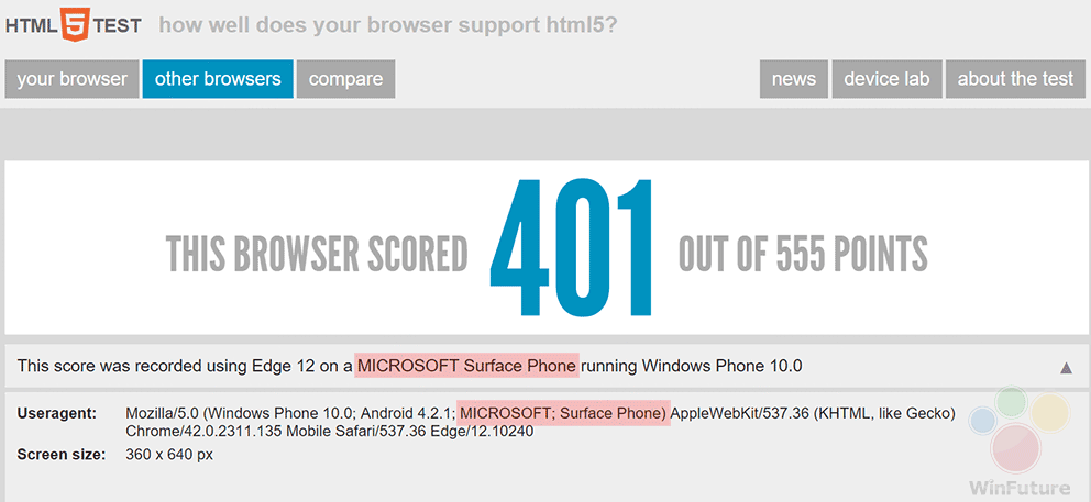 Edge browser for the Surface Phone is benchmarked by HTML5TEST - Edge browser on the Surface Phone is benchmarked by HTML5TEST?