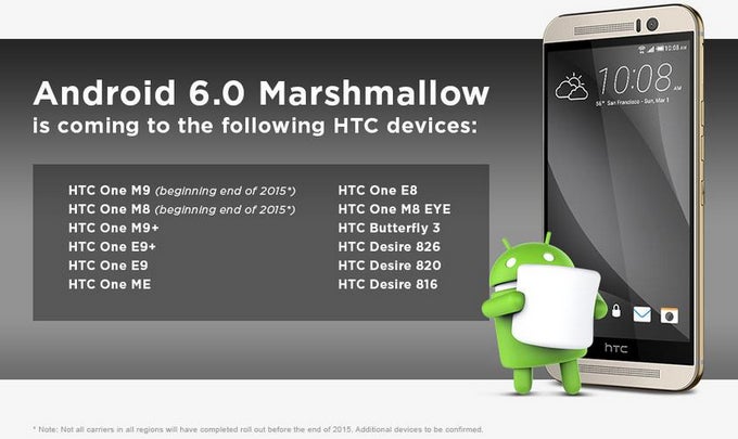 When is my phone getting Android 6 Marshmallow? Here&#039;s what we know so far (November 2015)