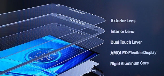 Moto DROID Turbo 2 - a display indestructible. - 2015 is almost up, here are the most prominent smartphone trends of the year!