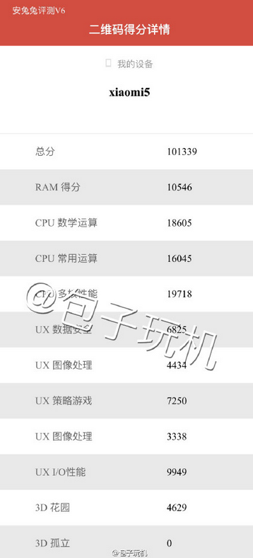 Xiaomi Mi 5 scores high on AnTuTu - Xiaomi Mi 5 powered by the SD-820 SoC posts a six-figure score on AnTuTu (UPDATE)
