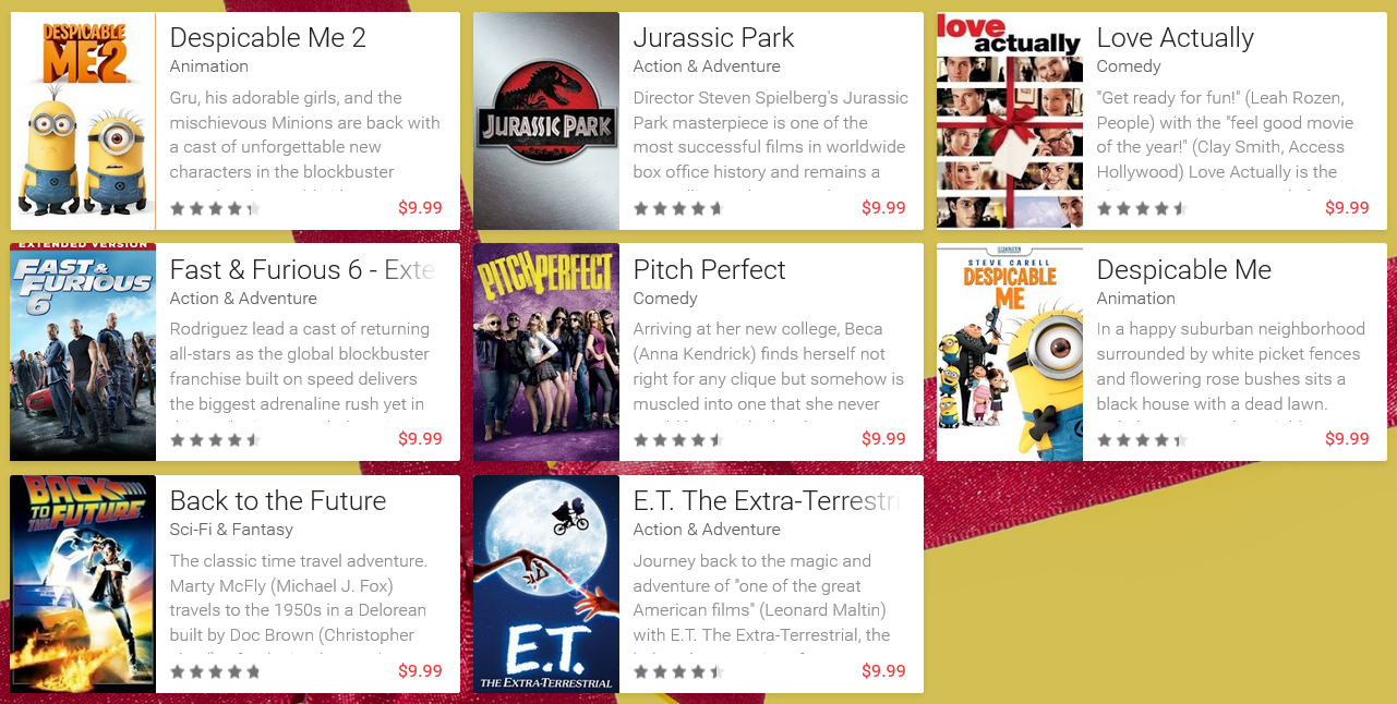 These eight movies are part of Google Play&#039;s Buy One Gift One promotion - Google Play offers a &#039;Buy One, Gift One&#039; movie promotion in the states