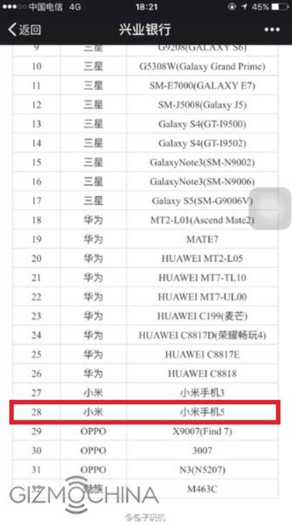 Xiaomi Mi 5 appears on a list of handsets that support NFC - Leaked document reveals that the Xiaomi Mi 5 will support NFC connectivity?