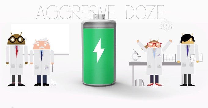 Android Marshmallow's Doze saves a ton of battery, but here's how to activate Aggressive Doze