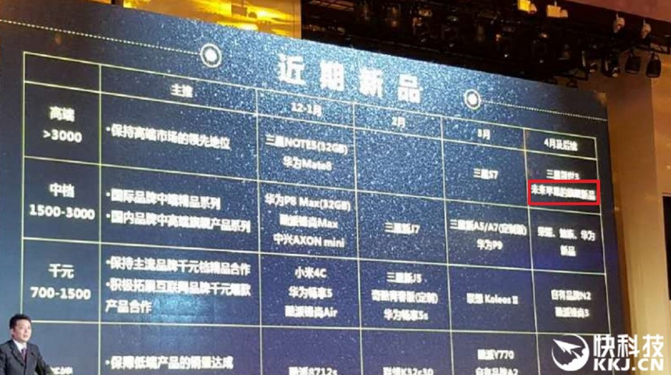 China Mobile road map reveals launch months for the Apple iPhone 7c, Samsung Galaxy S7 and more - China Mobile roadmap: March release for the Samsung Galaxy S7, April release for the Apple iPhone 7c