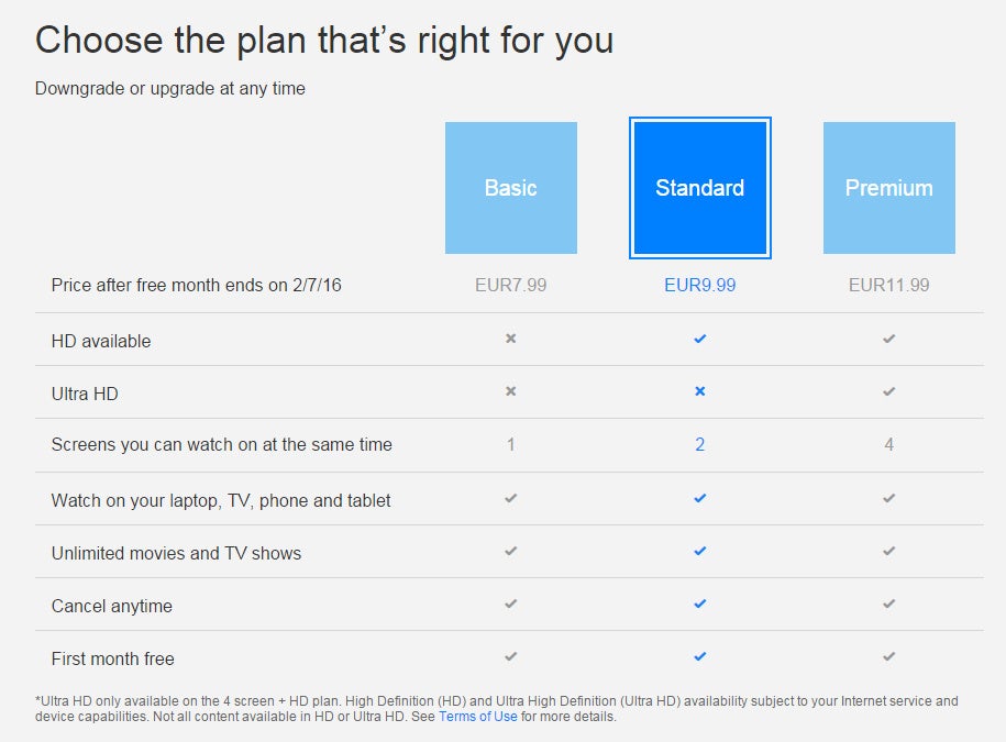 Netflix goes truly global: arrives in whopping 130 new markets