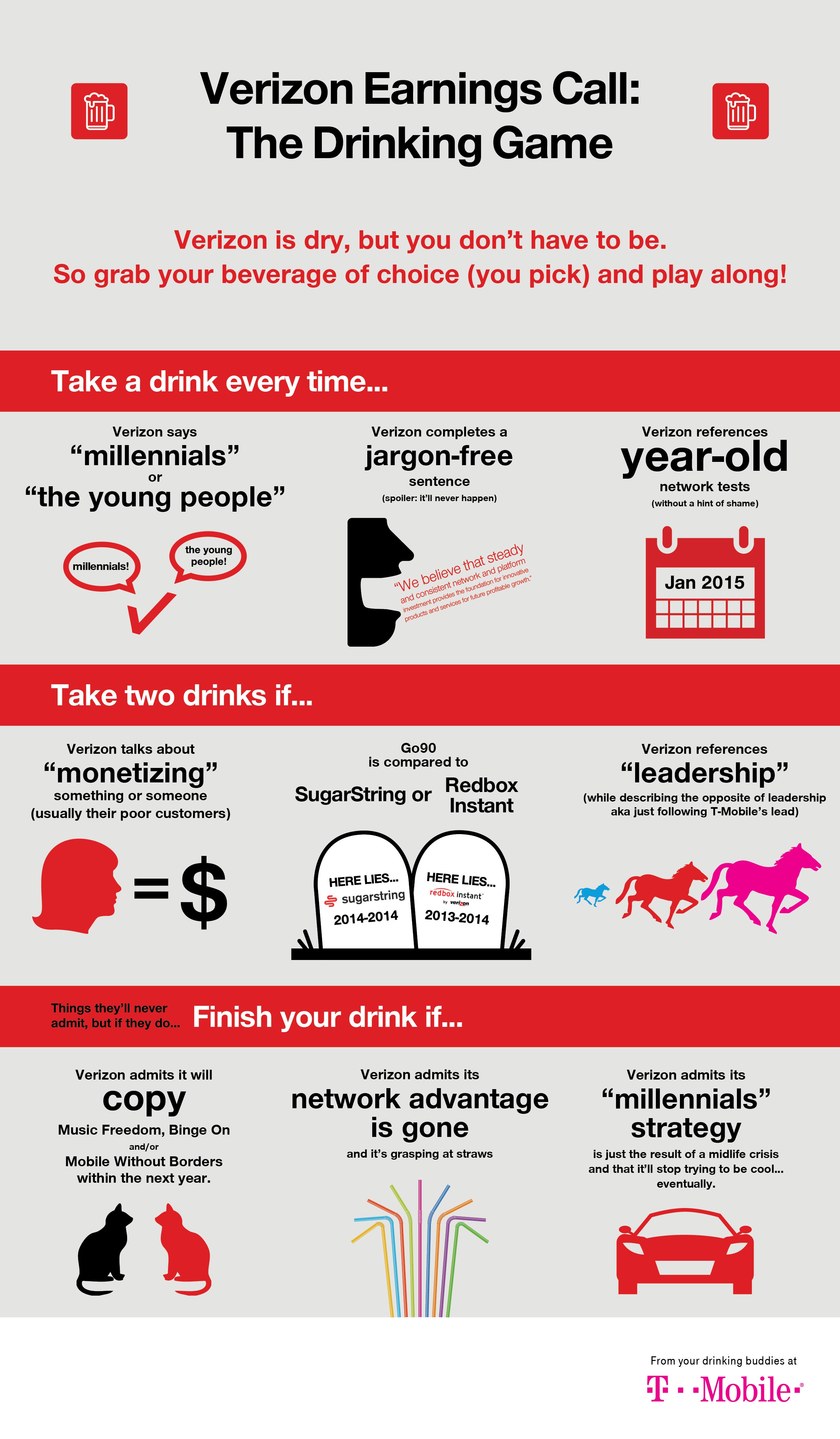 T-Mobile wants to make a drinking game of Verizon&#039;s earnings call