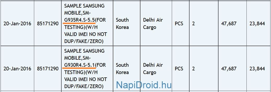 Samsung Galaxy S7 and Samsung Galaxy S7 edge appear on Zauba - Zauba listings confirm screen sizes for the Samsung Galaxy S7 and Samsung Galaxy S7 edge