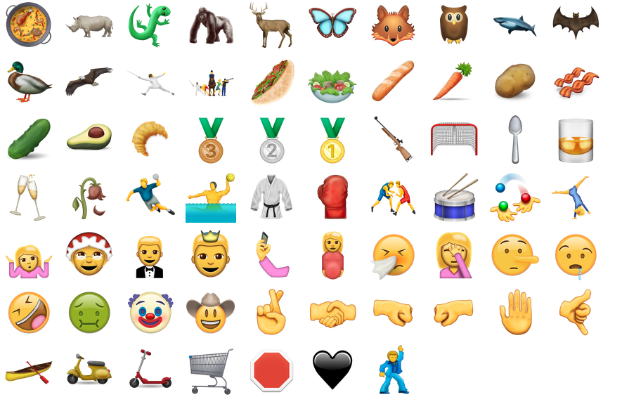 Unicode 9.0 emoji candidates - Finally! Bacon, facepalm, shrug, selfie, and whiskey on the rocks emojis might arrive in 2016