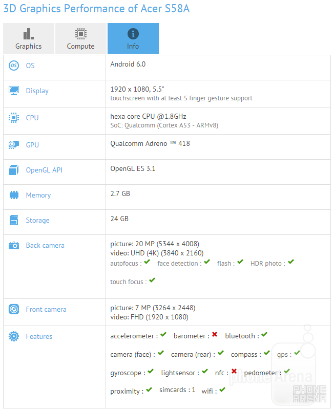 Android-powered Acer Liquid Jade Primo around the corner with 21MP camera, Snapdragon 808?