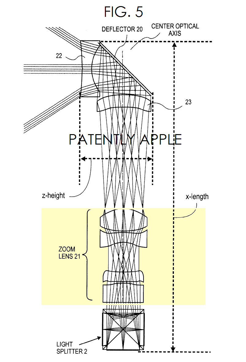 Apple&#039;s compact optical zoom patent - Ming-Chi Kuo: iPhone 7 Plus may have a dual-camera version with optical zoom