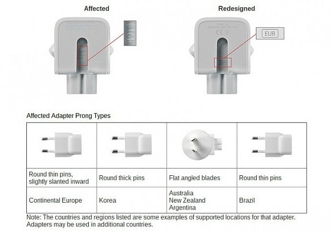 Apple wall plug adapters shipped from 2003 to 2015 may pose risk of electrical shock