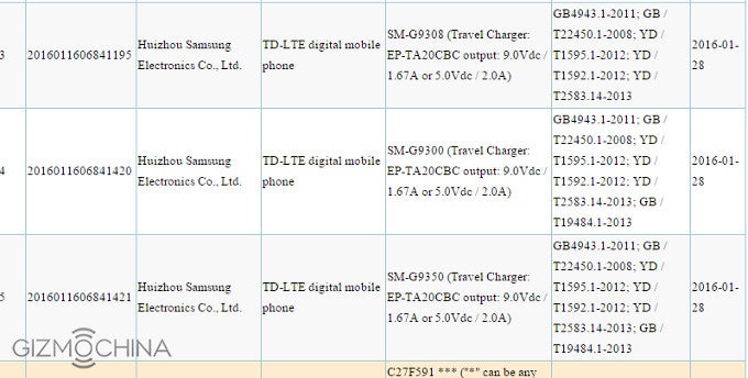 Samsung Galaxy S7 and S7 edge gain certification in China