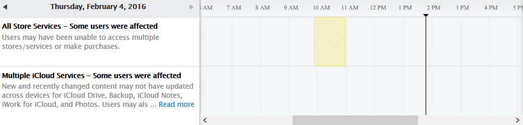 Some of Apple&#039;s stores and cloud storage services were not working this morning - Apple App Store and other iOS services go down this morning; normal operations resumed