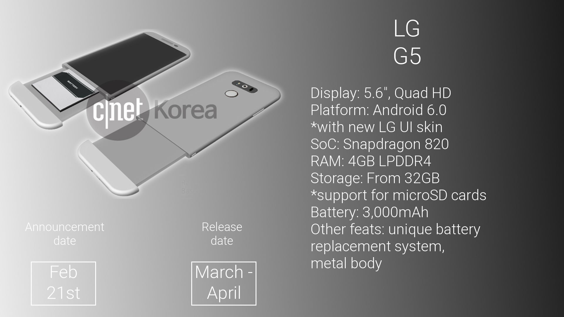 Samsung Galaxy S7 vs LG G5: preliminary specs comparison