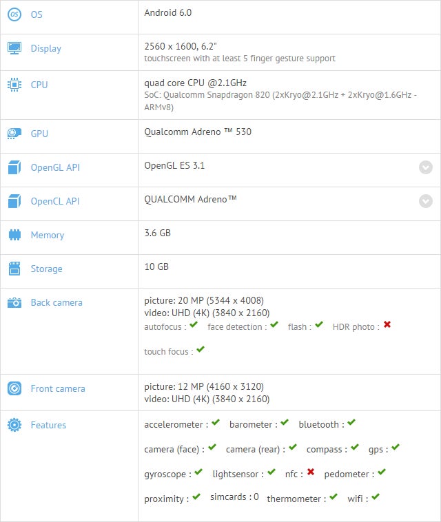 Qualcomm Snapdragon 820 benchmarks surface again, clashes with the A9 in iPhone 6s Plus