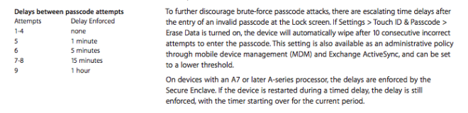 Secure Enclave is a separate chip that makes it extremely hard to brute force passwords - What is Apple fighting for: iPhone security, or how the FBI wants to compromise privacy for a billion people